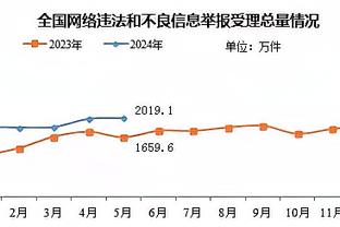 记者：巴黎签莫斯卡多接近达成全面协议，贝拉尔多交易也快完成