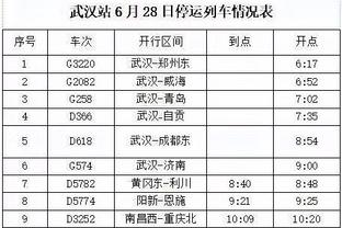 德媒：18岁乌尊已经通过法兰克福体检，转会费约1000万欧