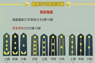 真不容易啊！哈登半场进攻端被针对 11中4拿到11分2篮板5助攻